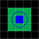 portée = 1 portée = 1