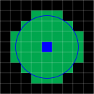 portée = 3 portée = 3