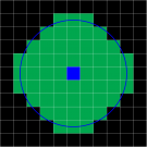 portée = 4 portée = 4