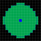 portée = 6 portée = 6