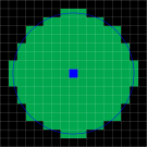 portée = 7 portée = 7