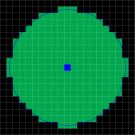 portée = 9 portée = 9