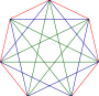 vulgarisation:814px-heptagrams.svg.png