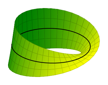 moebius-strip-1.png