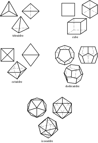 polyedres_reguliers.png